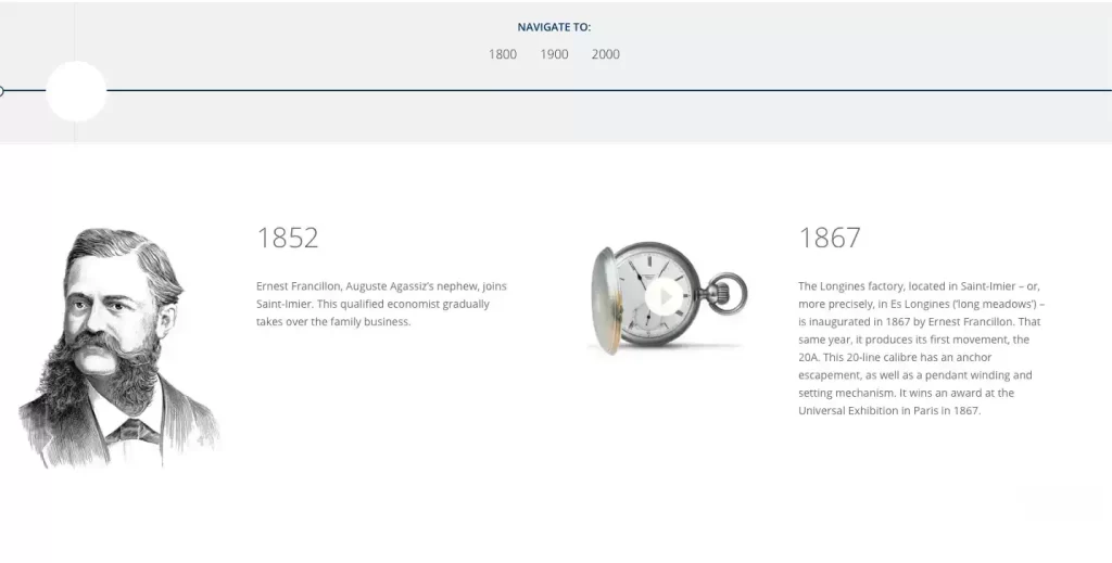 Servicio Técnico de Relojes Longines